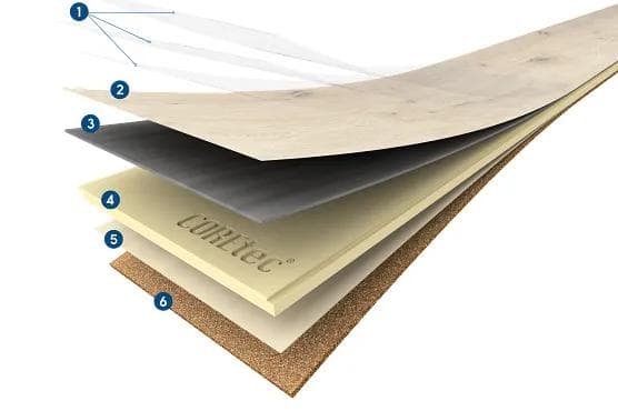 SOUND CORE 15mm_COREtec Floors MIRRORED.webp